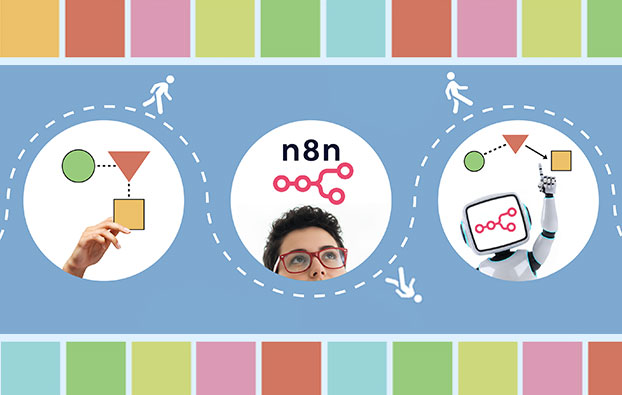 n8n - 01. Podstawy projektowania procesów biznesowych.