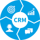 Customer Relationship Management (CRM) Training in Poland