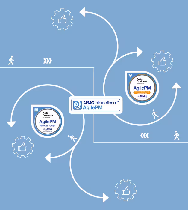 Accredited Agile Courses