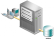Application Server Training in Poland