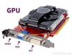 GPU Training in Poland