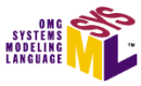 Systems Modeling Training in Poland