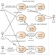 Szkolenia use case w Polsce