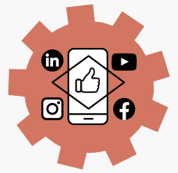 A mobile phone surrounded by social media icons.